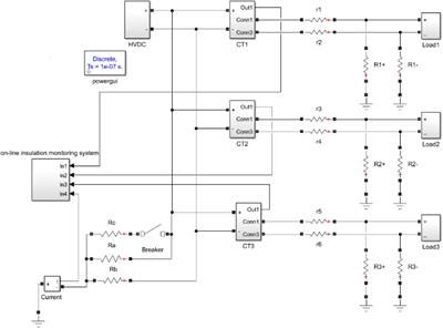 A novel distributing–collecting on-line insulation monitoring system and line selection technology for the DC supply system